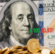 Diagram of the relationship between inflation and gold drivers