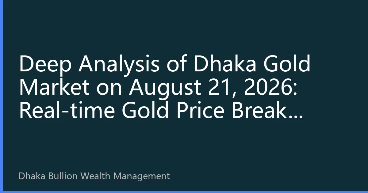 Deep Analysis of Dhaka Gold Market on August 21, 2026: Real-time Gold Price Breaks Through $4150, Investment Strategies Under Safe-Haven Sentiment and Dollar Game
